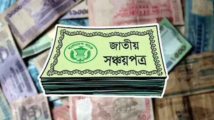 পাঁচ বছর মেয়াদি সঞ্চয়পত্রে সুবিধা কী কী, কিনতে পারবেন কারা?
