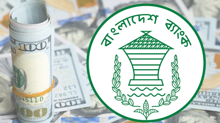 দেশের রিজার্ভ বেড়ে ৩৬ বিলিয়ন ডলার, রেমিট্যান্সের প্রবাহে অর্থনীতিতে স্বস্তি